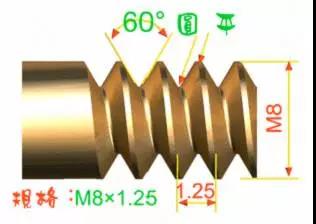 螺纹的种类十一种,你又知道几种呢?