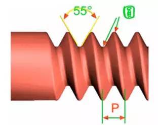 螺纹的种类十一种,你又知道几种呢?